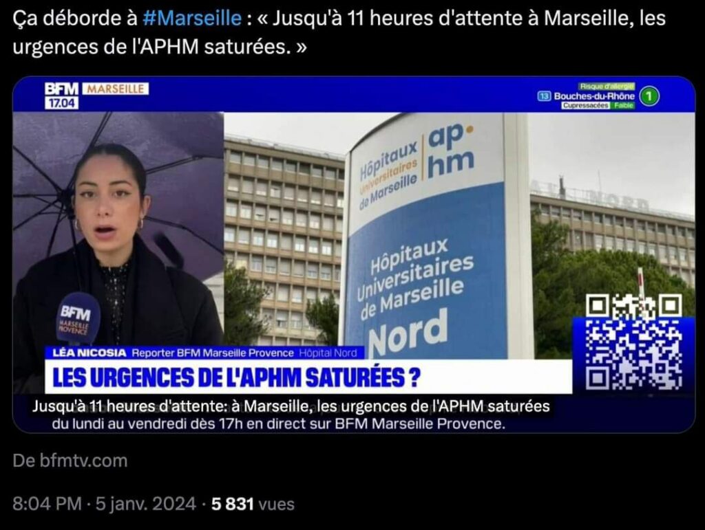 Tweet du 5 janvier 2024 : "Ça déborde à Marseille : "Jusqu'à 11 heures d'attente à Marseille, les urgences de l'APHM saturées". 