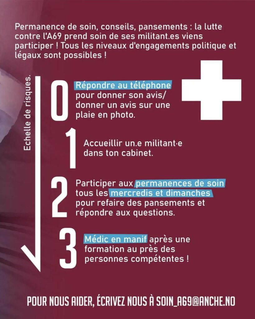 « Permanence des soins, conseils, pansements : la lutte contre l’A69 prend soin des militant•es, viens participer. Tous les niveaux d’engagement politique et légaux sont possibles ! 0 Répondre au téléphone 1 Accueillir un•e militant•e dans ton cabinet 2 Participer aux permanences de soin tous les mercredis et dimanches 3 Médic en manif. Pour nous aider écrivez-nous à mailto:soin_a69@anche.no »