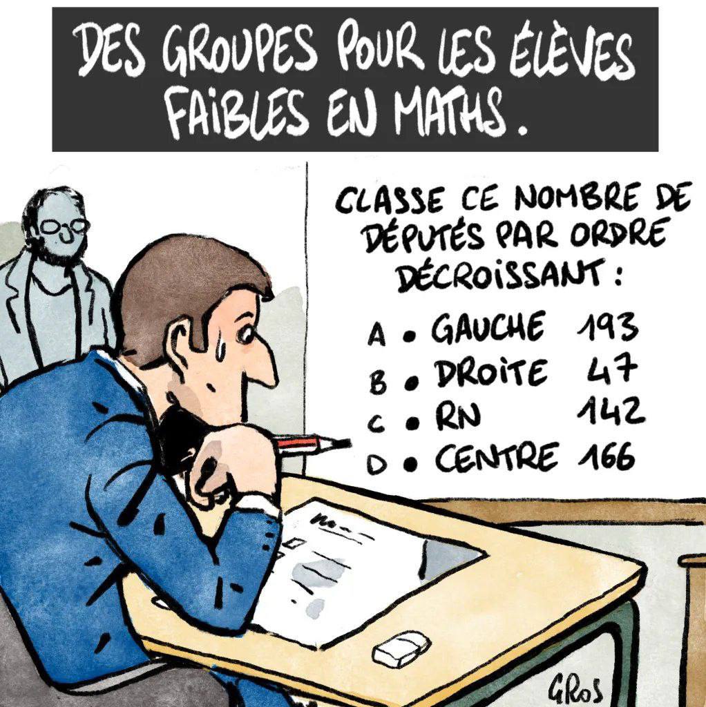 Dessin de Pascal Gros. Titre : « Des groupes pour les élèves faibles en maths ». On voit Macron assit à une table d’écolier, perplexe  face à un tableau sur lequel il est écrit : « Classe ce nombre de députés par ordre décroissant : 
A • Gauche 193
B • Droite 47
C • RN 142
D • Centre 166 »